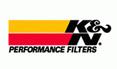 kn