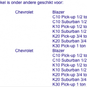 Cheyenne embleem geschikt voor Cheyenne embleem geschikt voor
